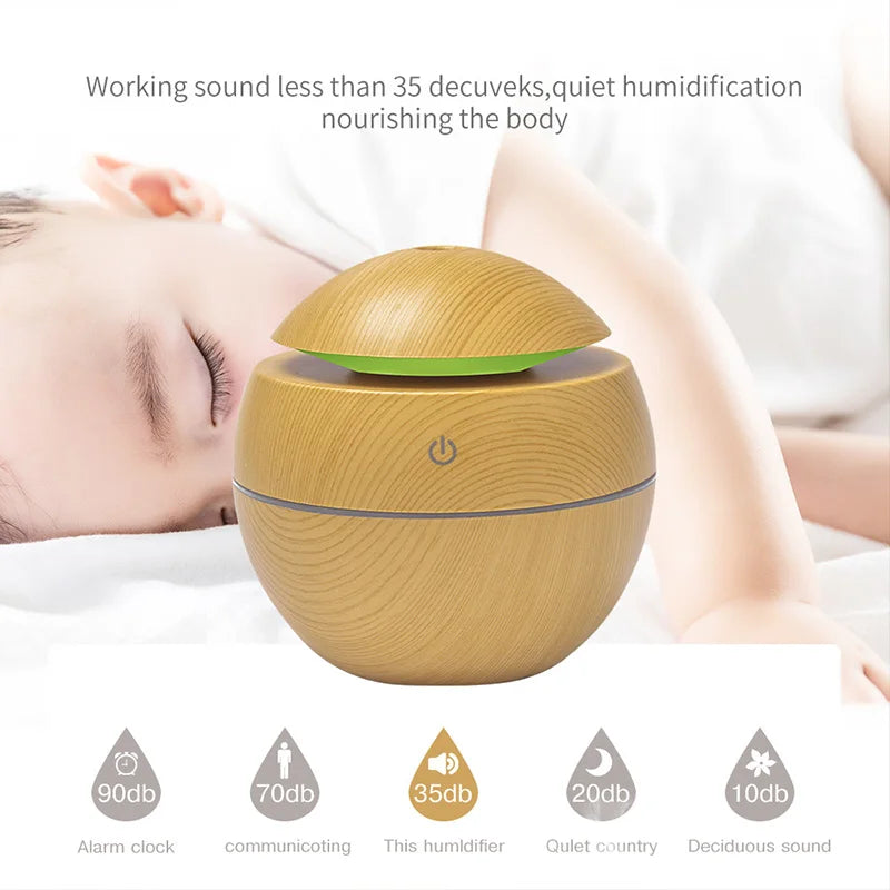 Electric Humidifier and Aroma Diffuser