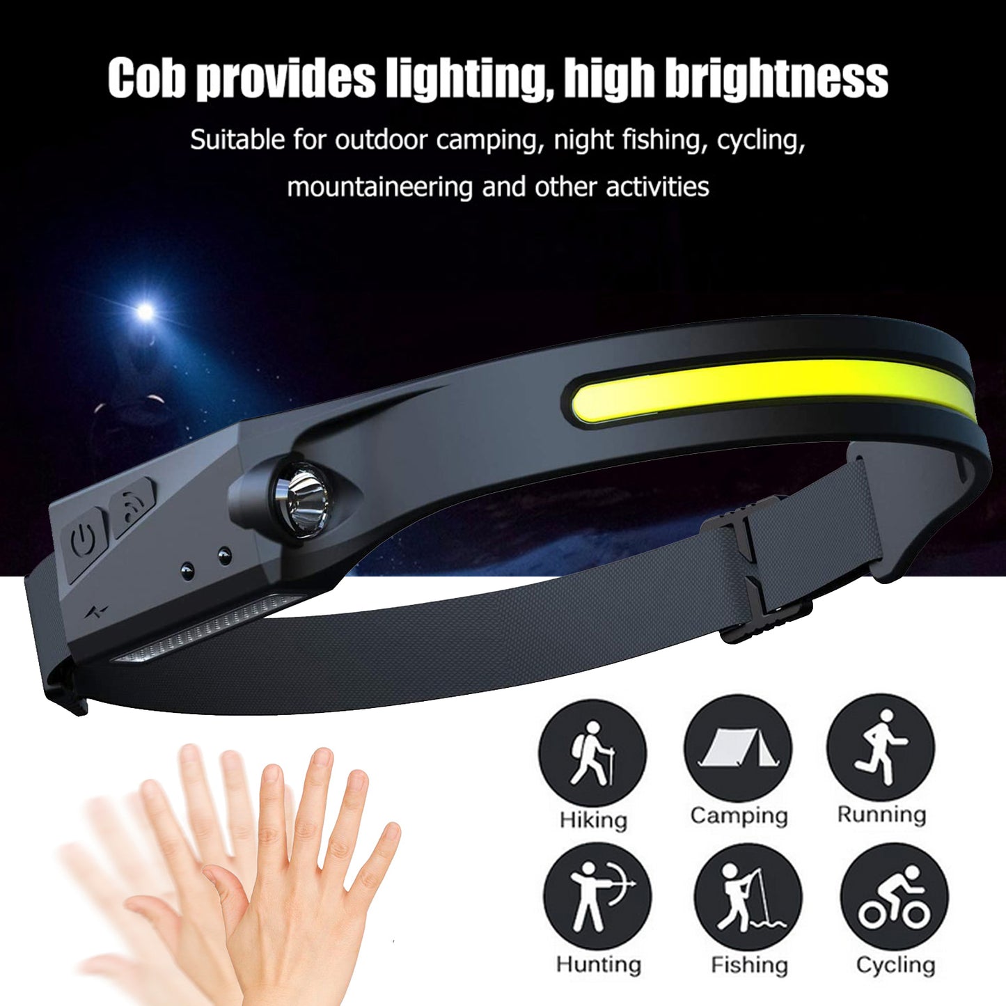 Multipurpose LED Head Lamp - Rightseason