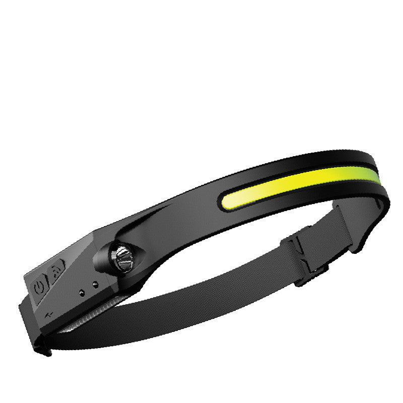 Multipurpose LED Head Lamp - Rightseason