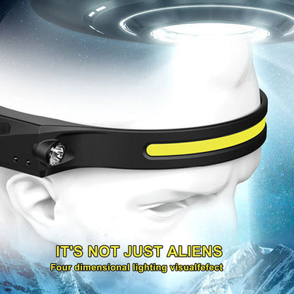 Multipurpose LED Head Lamp - Rightseason