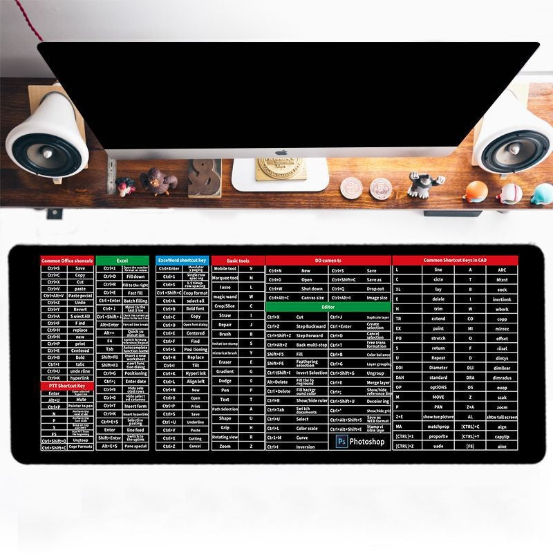 Anti-Slip Shortcut Keyboard Pad