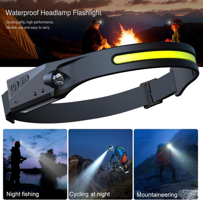 Multipurpose LED Head Lamp - Rightseason