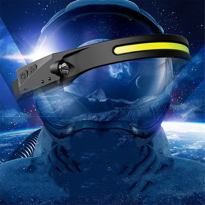 Multipurpose LED Head Lamp - Rightseason